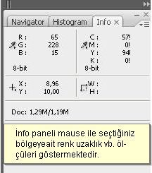 Histogram, Info, Layer Comps