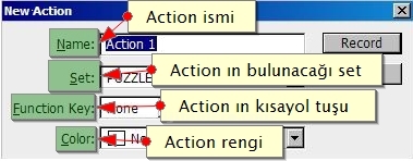 Actions Paneli, Actions Yüklemek, Actions Örneği