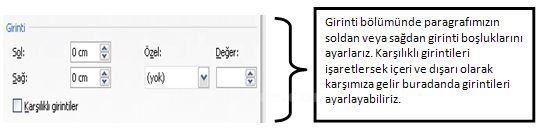 Office 2007de Paragraf İşlemleri