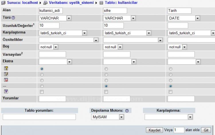 PhpMyAdmin Kullanımı