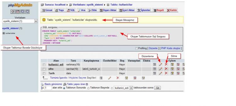 PhpMyAdmin Kullanımı