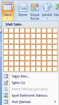 Office 2007 Ekle Menüsünden Tablo Seçeneği