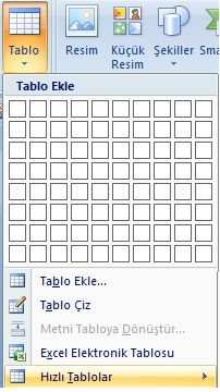 Office 2007 Ekle Menüsünden Tablo Seçeneği