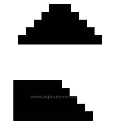 Java Drawline, Drawrect, Fillrect, Clearrect Ve Drawrect3d Uygulaması