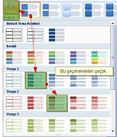 Office 2007smart Art