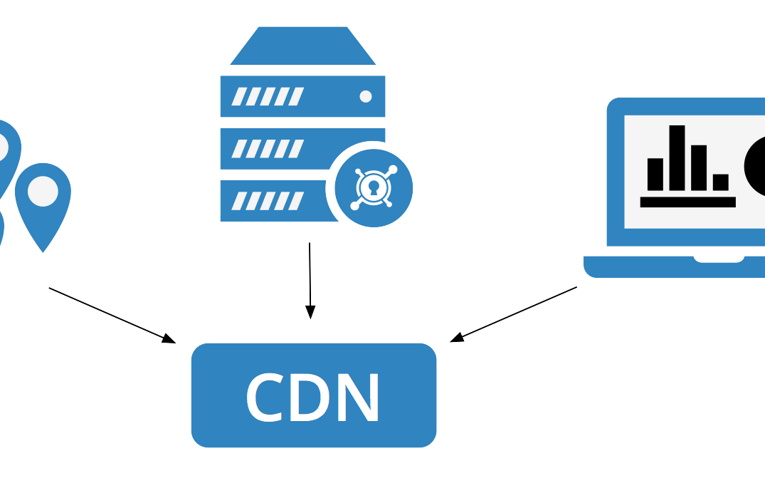 CDN nedir ve neden kullanılır?