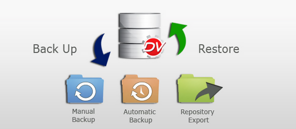 Sql Server Backup / Restore İşlemleri