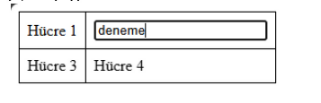 Tablo İşlemleri Örneği